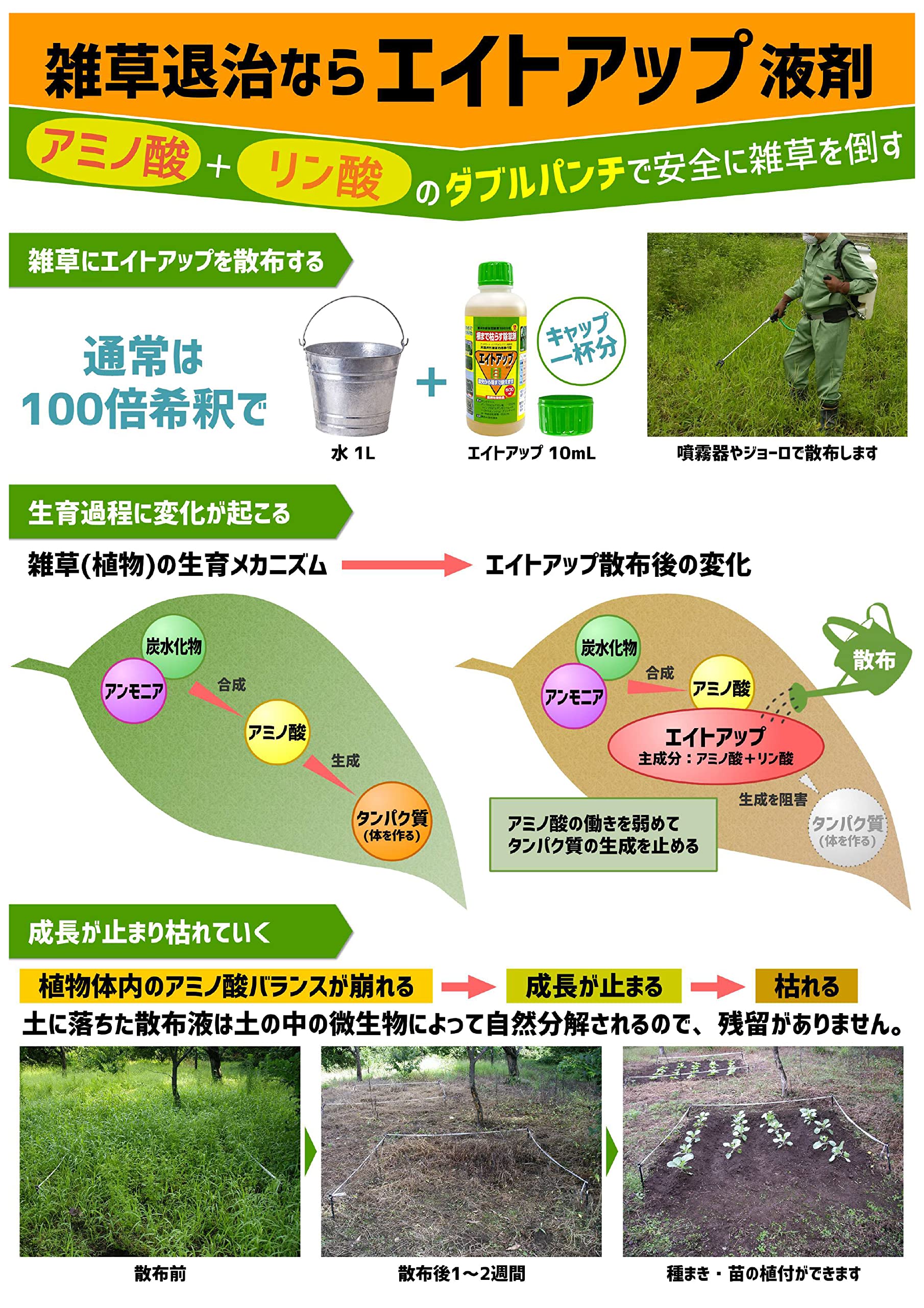 Amazon | シー・ジー・エス 除草剤 原液タイプ エイトアップ 5L | 除草剤